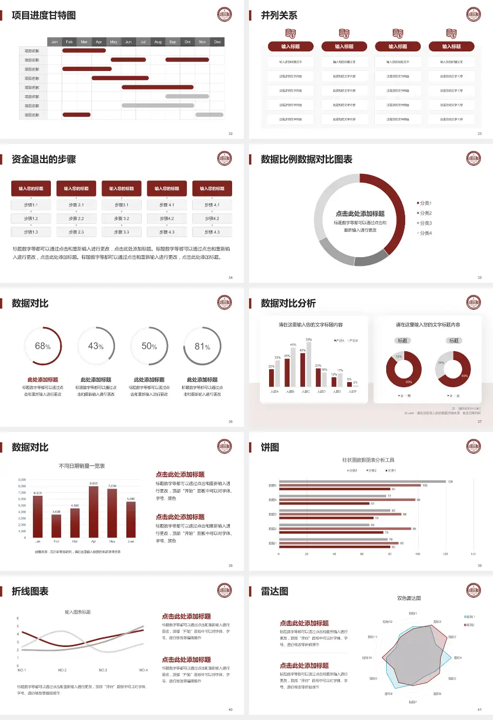 福建医科大学附属协和医院项目申请与汇报PPT模板16:9格式幻灯片预览图5