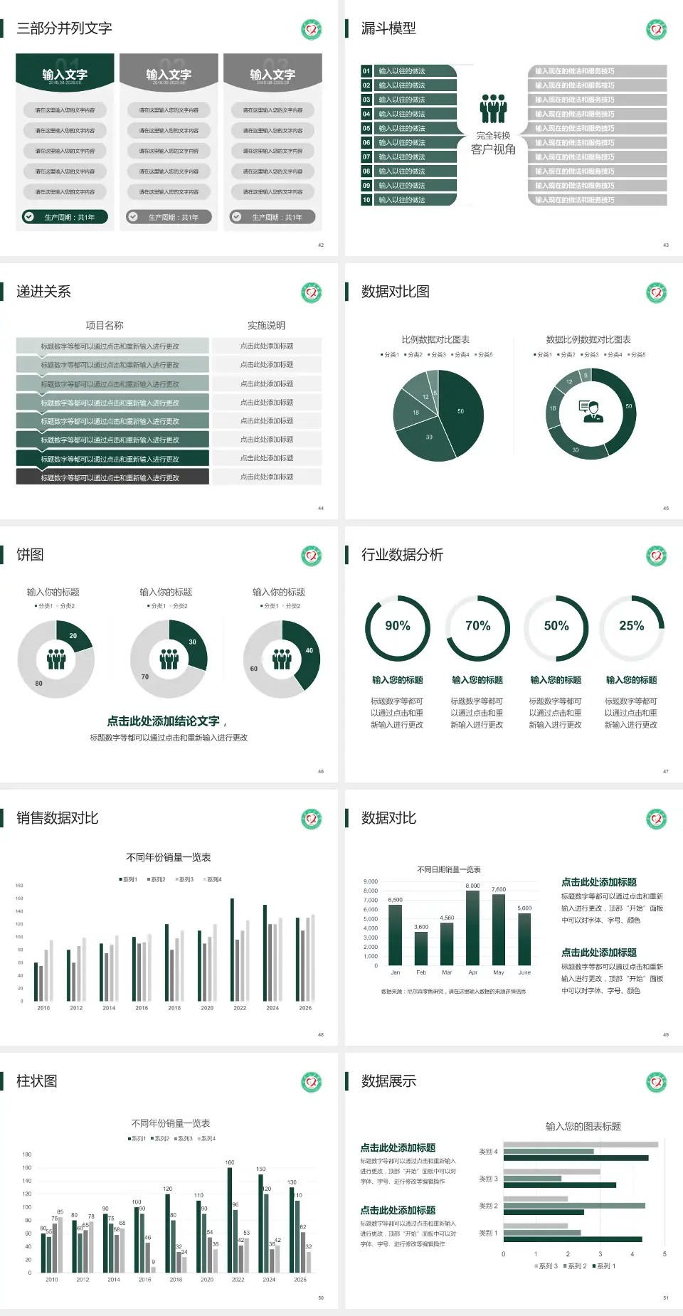 宁德市人民医院患者教育与指导PPT模板4:3格式幻灯片预览图6