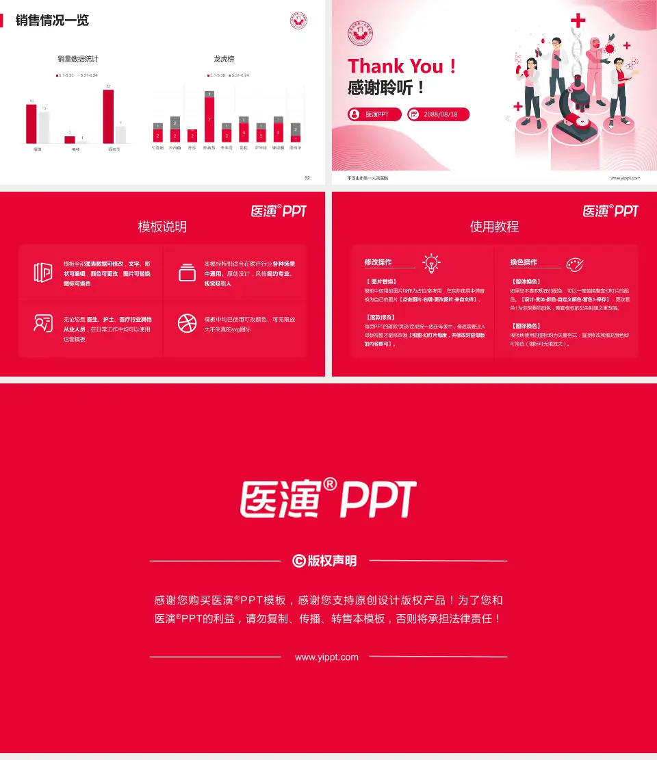平顶山市第一人民医院品管圈PDCA演示专用PPT模板16:9格式幻灯片预览图7