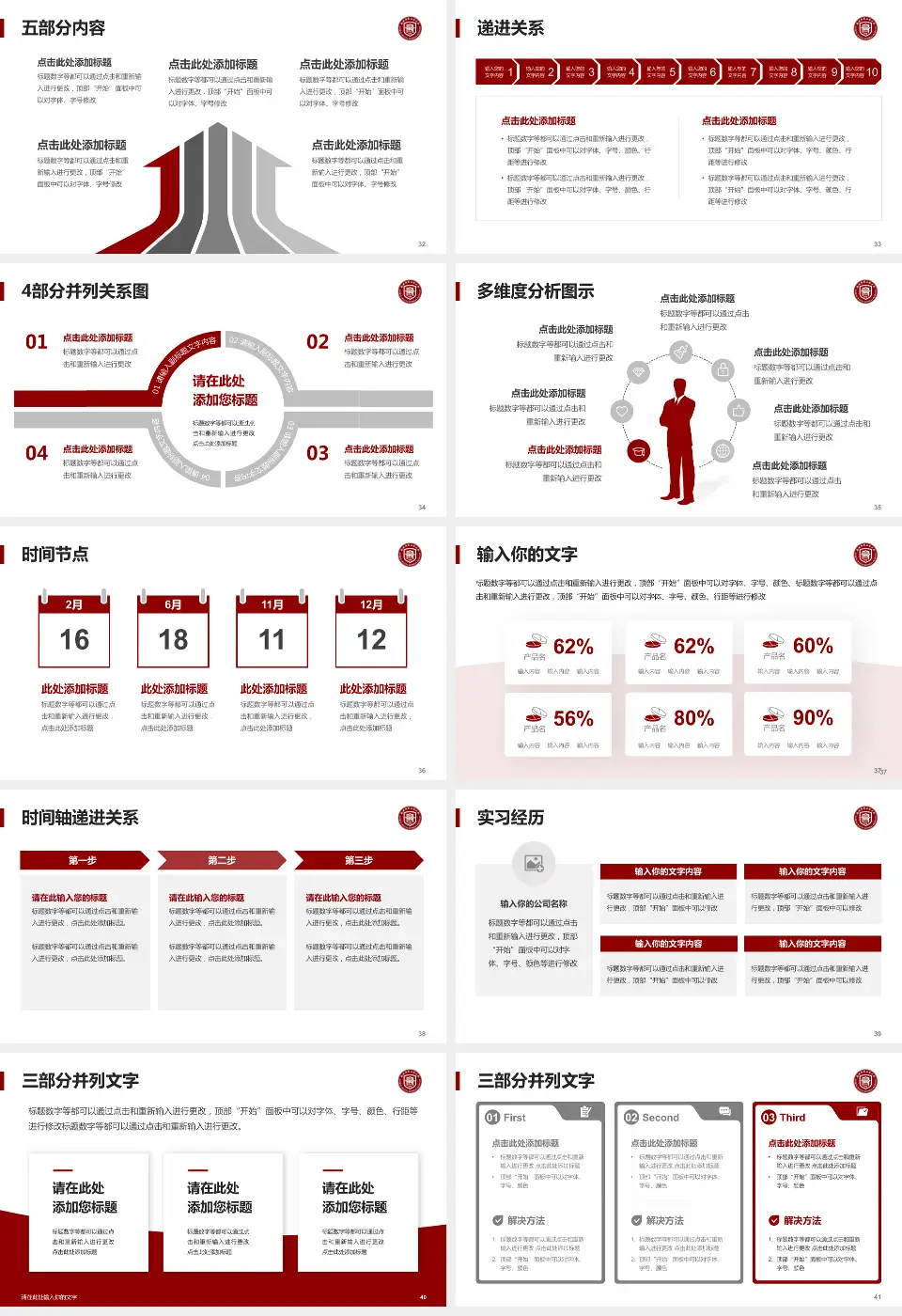 福州市第二医院二部品管圈PDCA演示专用PPT模板16:9格式幻灯片预览图5