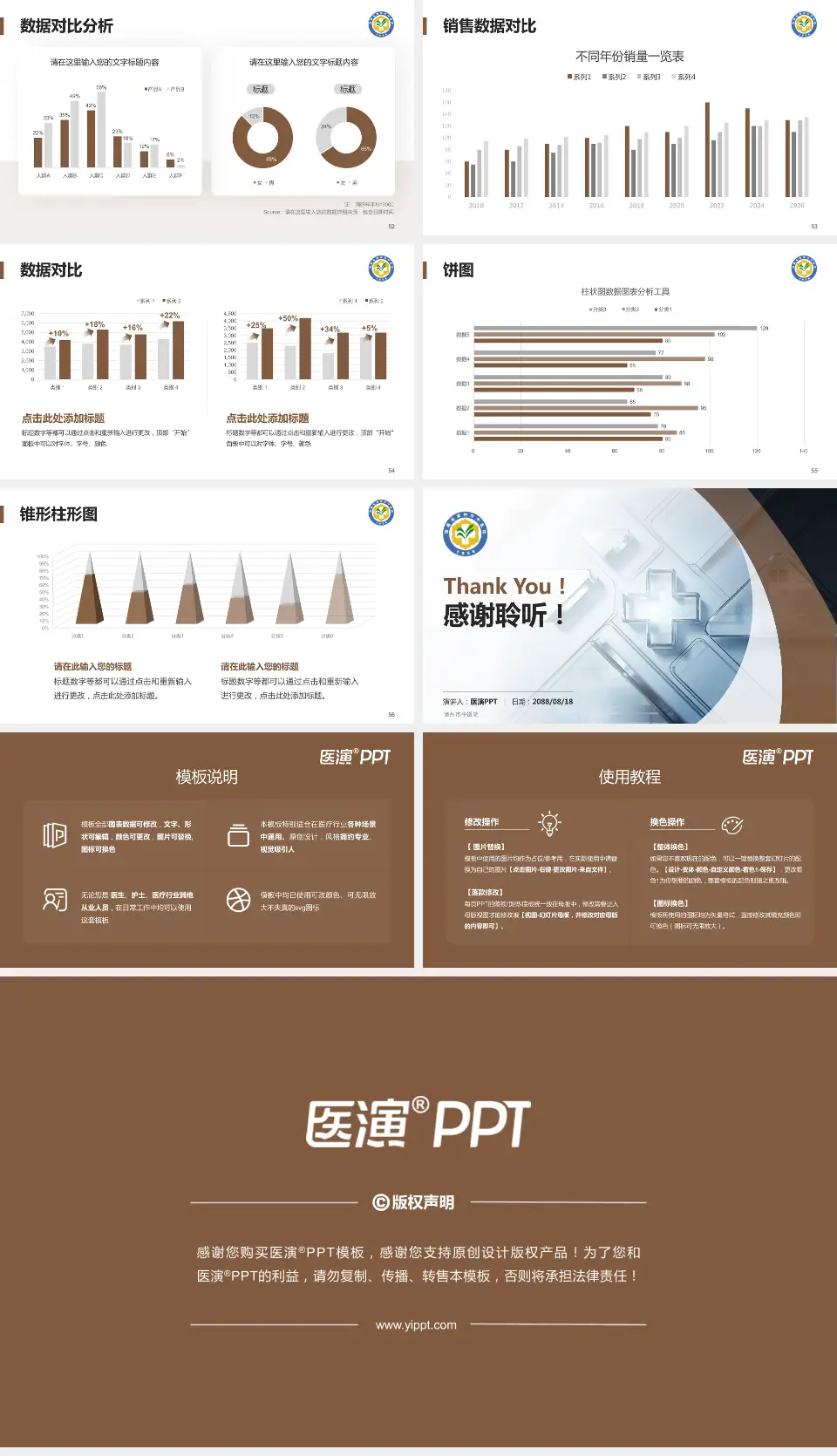漳州市中医院医疗行业比赛专用PPT模板16:9格式幻灯片预览图7