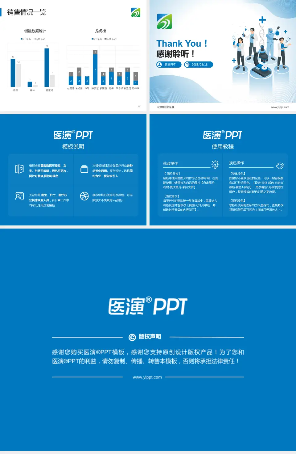 平煤集团总医院品管圈PDCA演示专用PPT模板4:3格式幻灯片预览图7