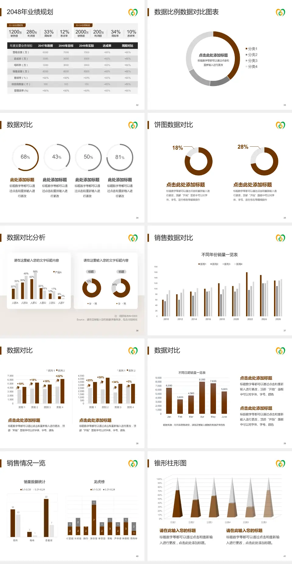 三明市中西医结合医院科室介绍与推广PPT模板4:3格式幻灯片预览图5