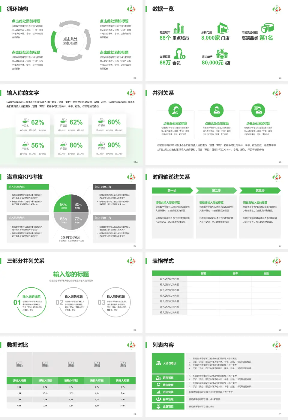 马鞍山八十六医院患者教育与指导PPT模板16:9格式幻灯片预览图5