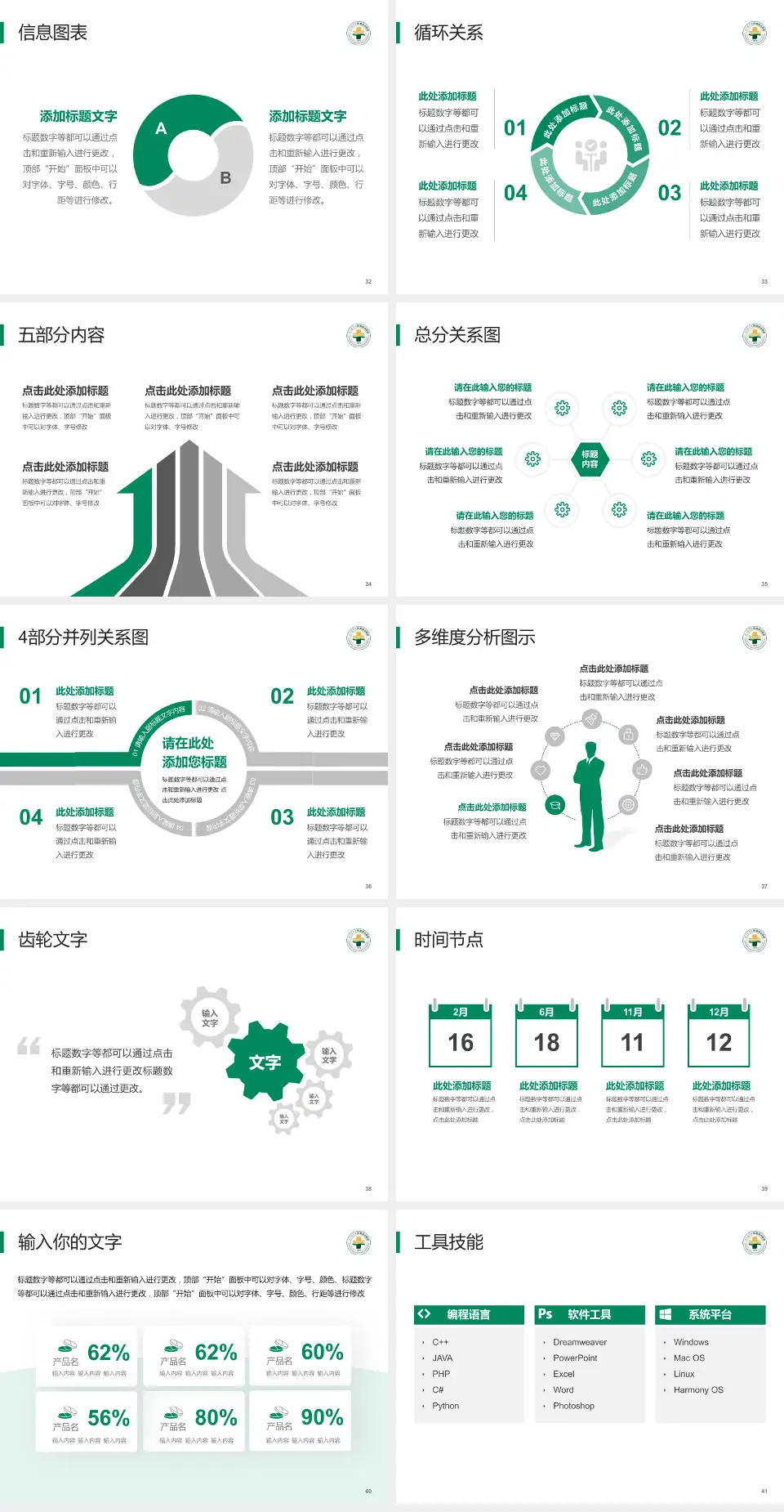 厦门海沧医院护理专业职业生涯规划PPT模板4:3格式幻灯片预览图5