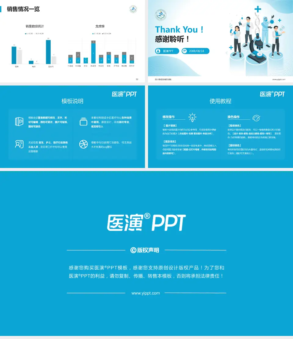 福州市皮肤病防治院品管圈PDCA演示专用PPT模板16:9格式幻灯片预览图7