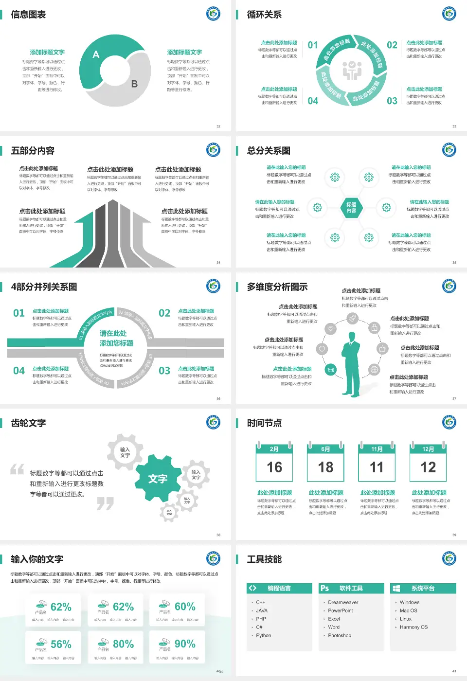 马鞍山市人民医院护理专业职业生涯规划PPT模板16:9格式幻灯片预览图5