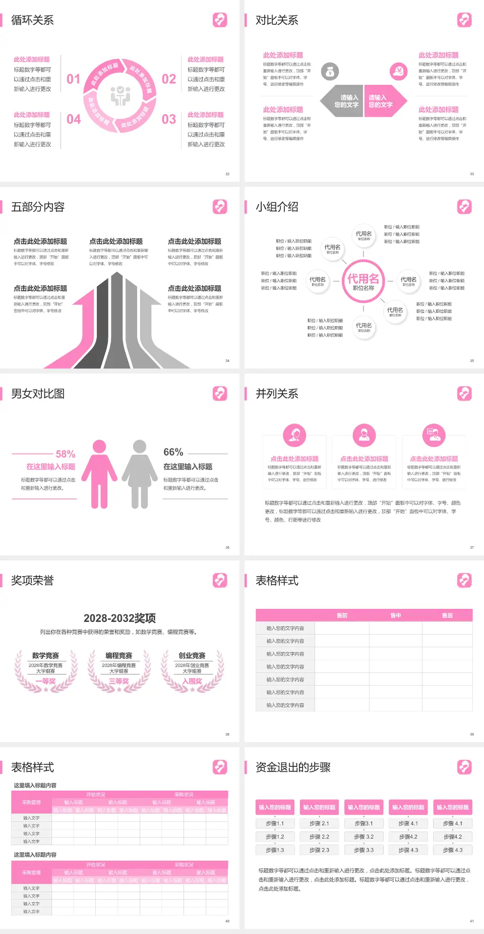 马鞍山市妇幼保健院医院简介/日常通用PPT模板4:3格式幻灯片预览图5