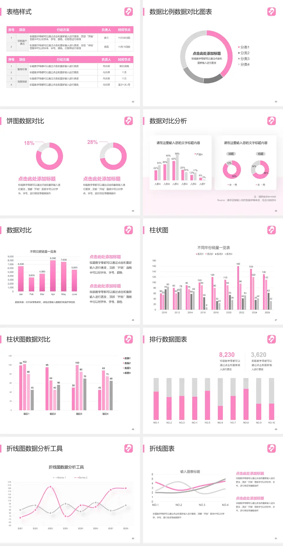 马鞍山市妇幼保健院医院简介/日常通用PPT模板4:3格式幻灯片预览图6