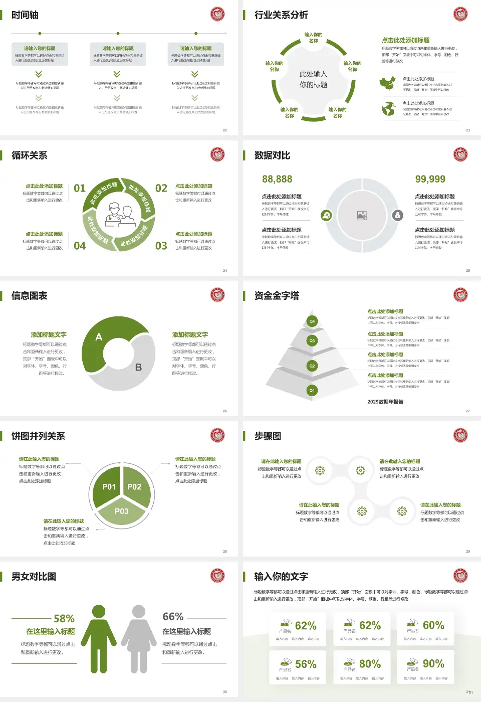 三明市第二医院东院医院管理报告PPT模板16:9格式幻灯片预览图4