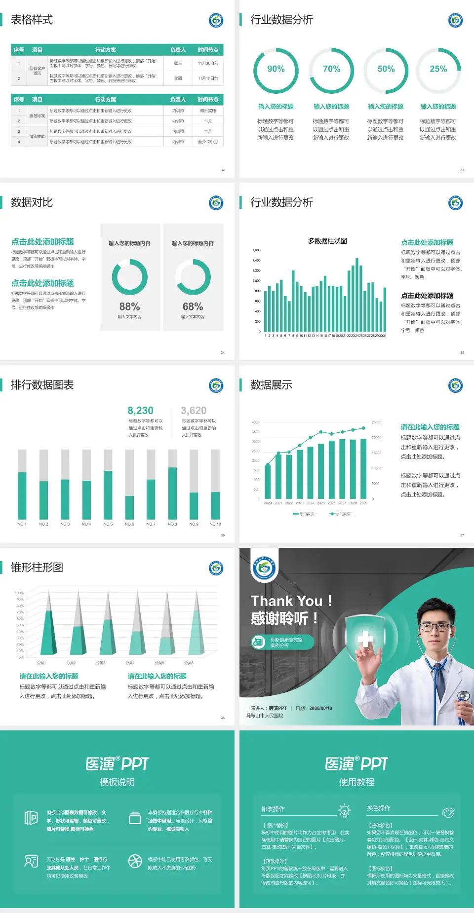 马鞍山市人民医院医疗知识普及PPT模板4:3格式幻灯片预览图5
