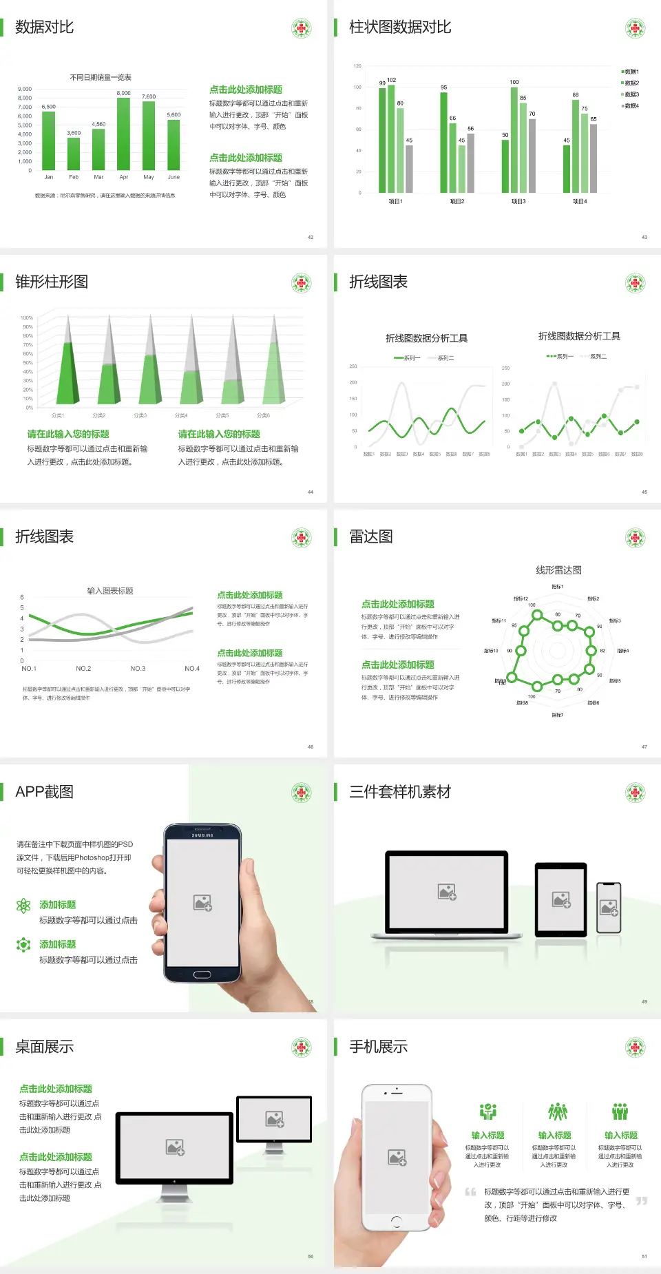 漳州市第三医院医院管理报告PPT模板4:3格式幻灯片预览图6