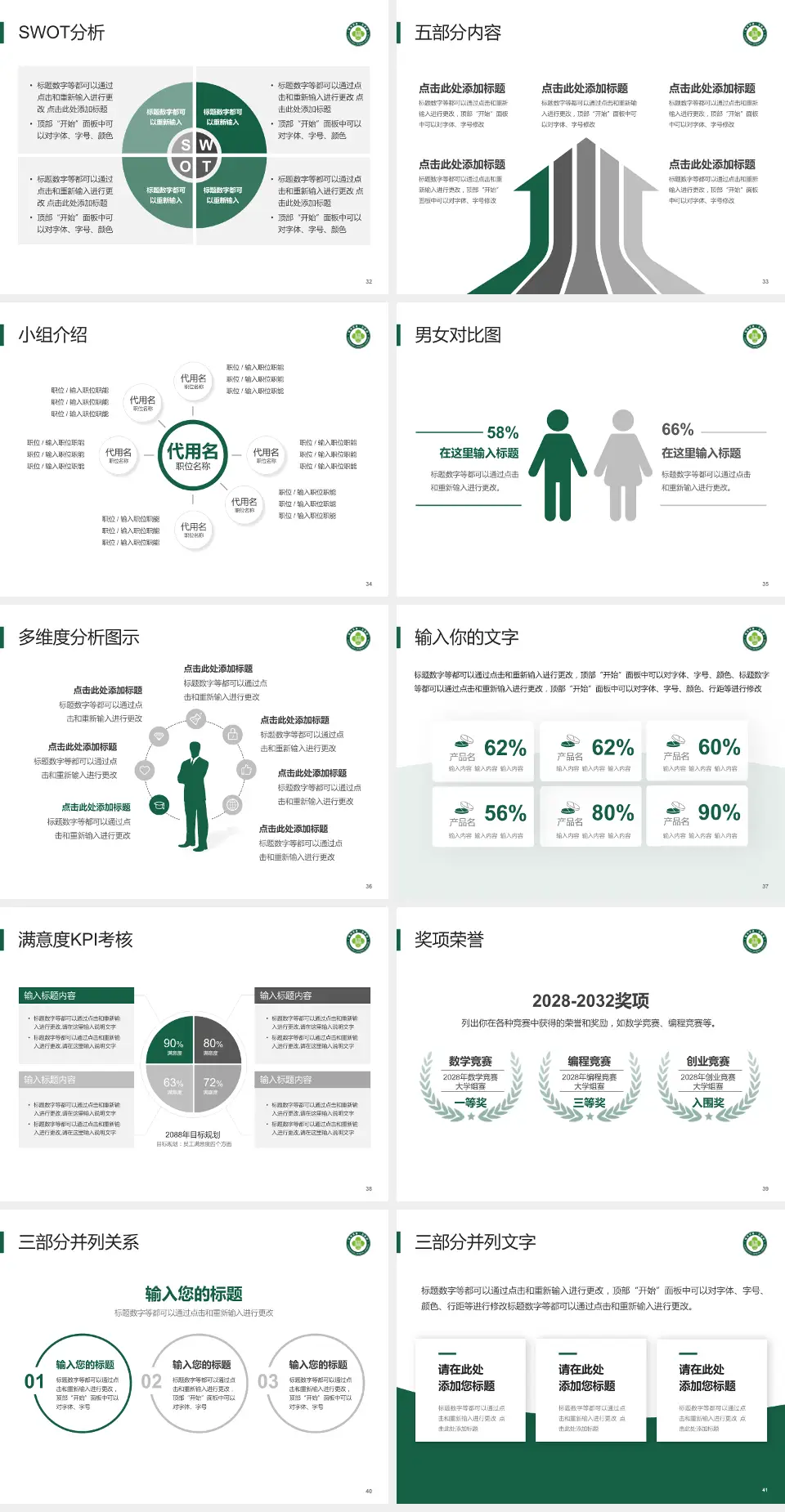 福州市第一医院医疗行业比赛专用PPT模板4:3格式幻灯片预览图5