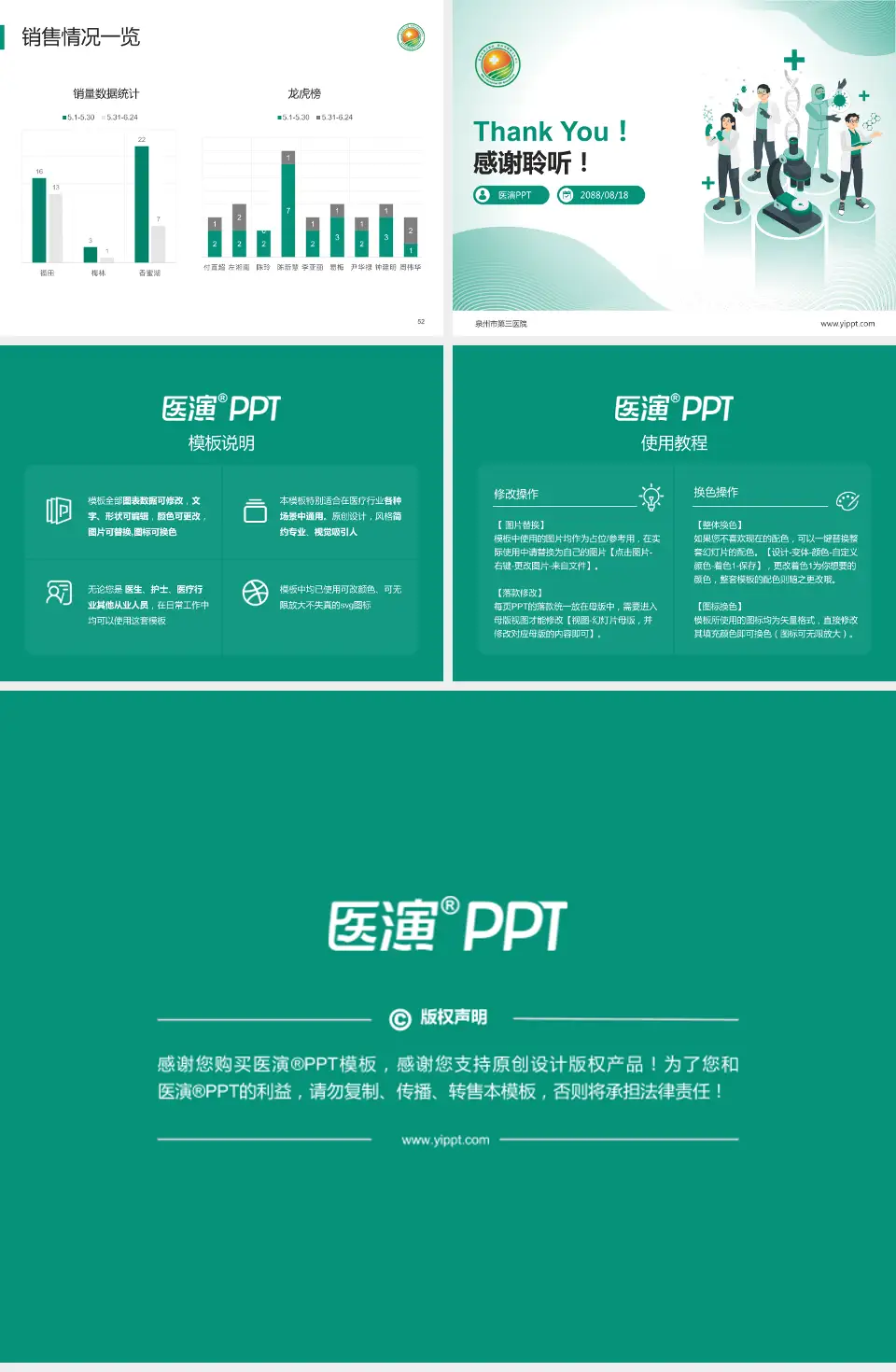 泉州市第三医院品管圈PDCA演示专用PPT模板4:3格式幻灯片预览图7