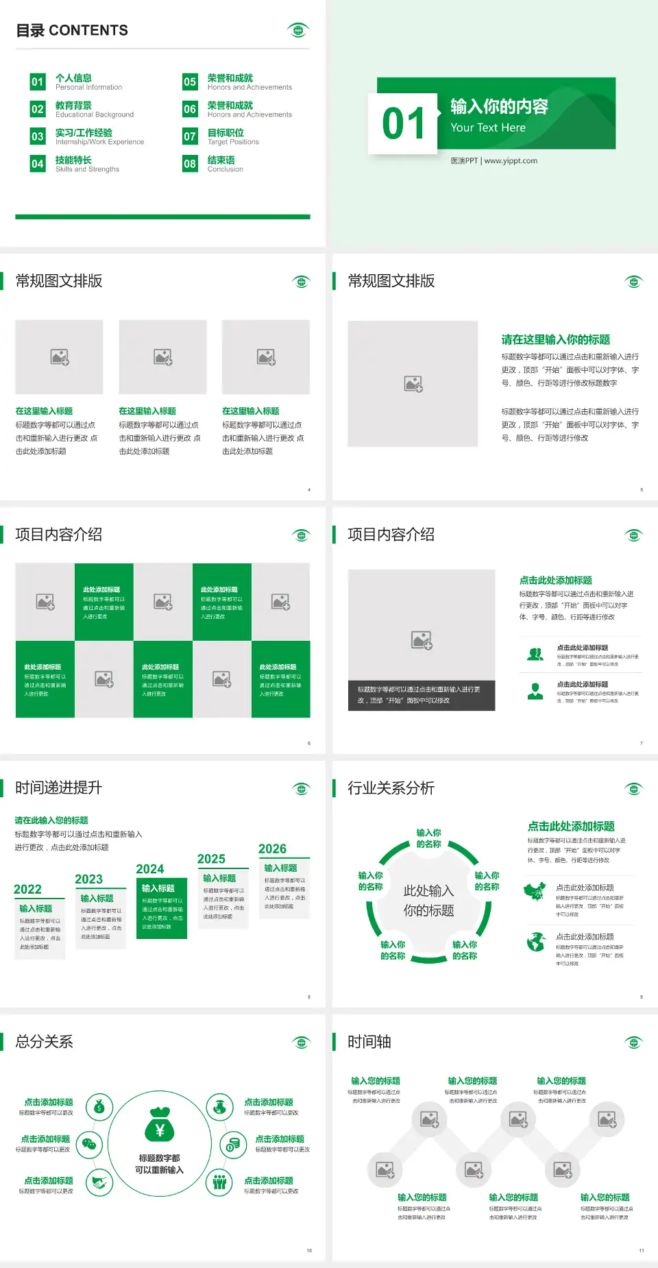 福州东南眼科医院财务与预算报告PPT模板4:3格式幻灯片预览图2