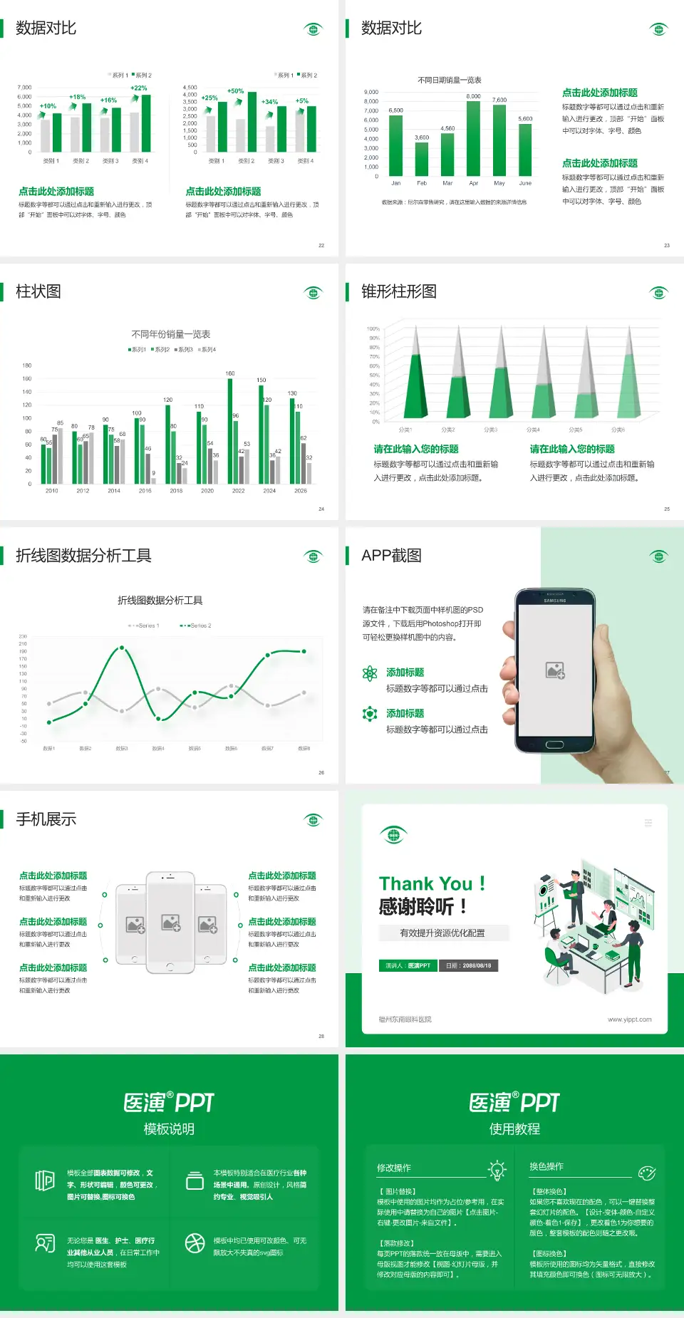 福州东南眼科医院财务与预算报告PPT模板4:3格式幻灯片预览图4