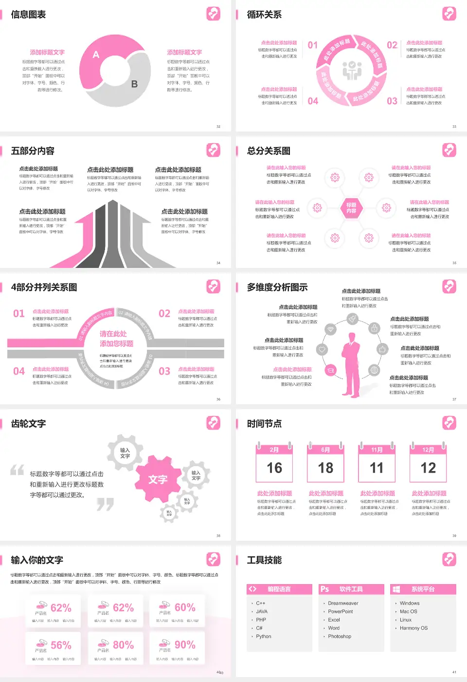 马鞍山市妇幼保健院护理专业职业生涯规划PPT模板16:9格式幻灯片预览图5