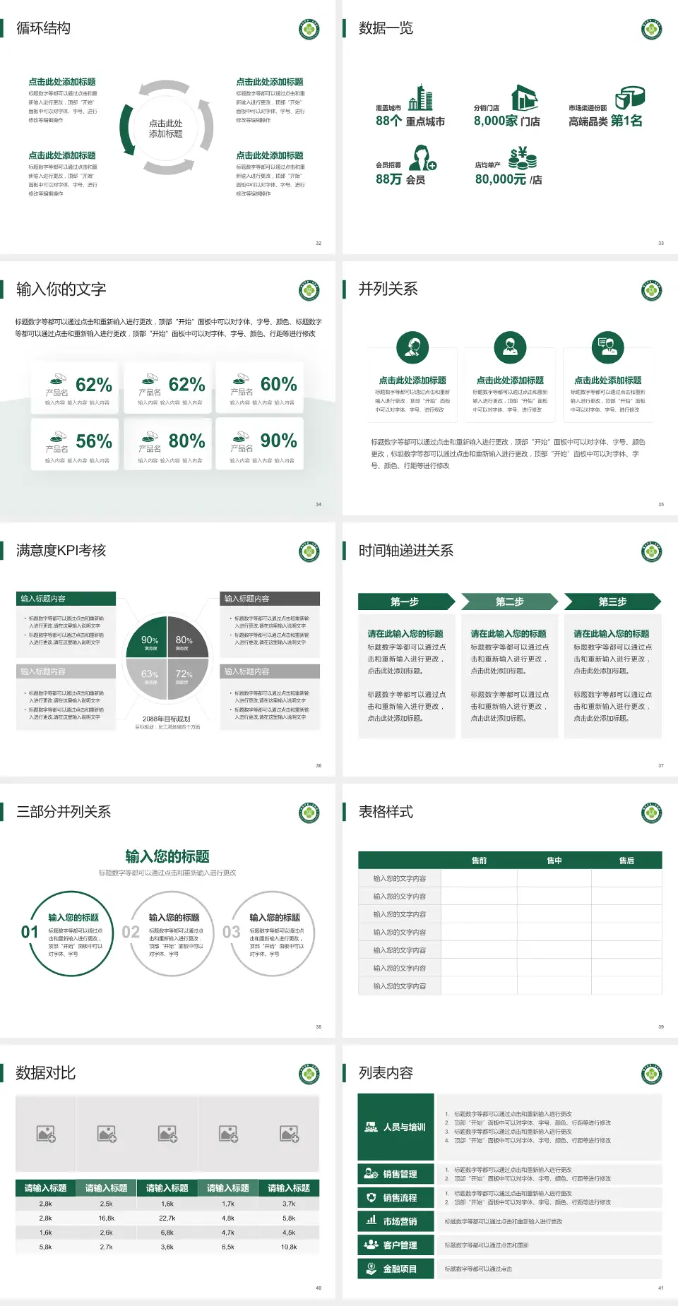福州市第一医院琅岐院区患者教育与指导PPT模板4:3格式幻灯片预览图5