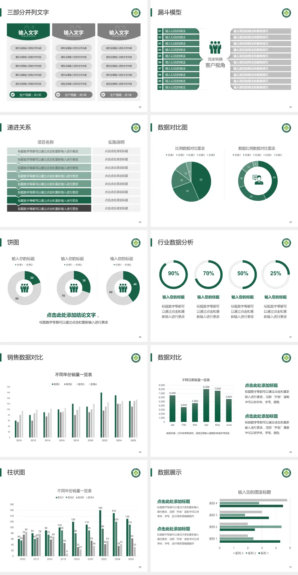 福州市第一医院琅岐院区患者教育与指导PPT模板4:3格式幻灯片预览图6