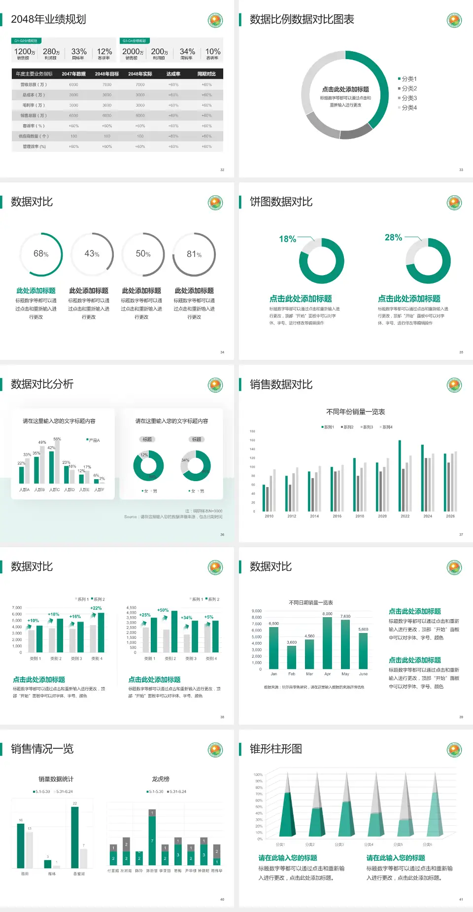 泉州市第三医院科室介绍与推广PPT模板4:3格式幻灯片预览图5