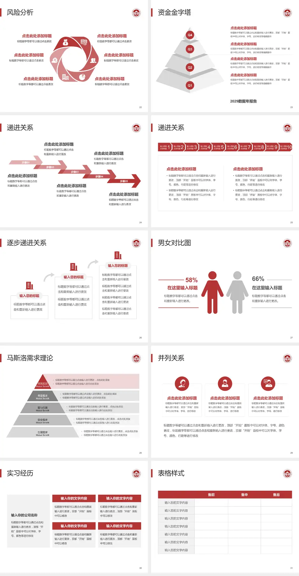 福建医科大学附属第二医院项目申请与汇报PPT模板4:3格式幻灯片预览图4