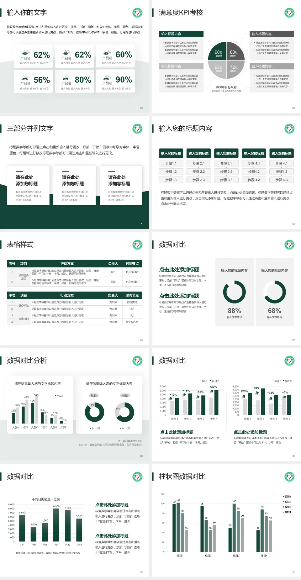 宁德市人民医院科研成果展示PPT模板4:3格式幻灯片预览图5