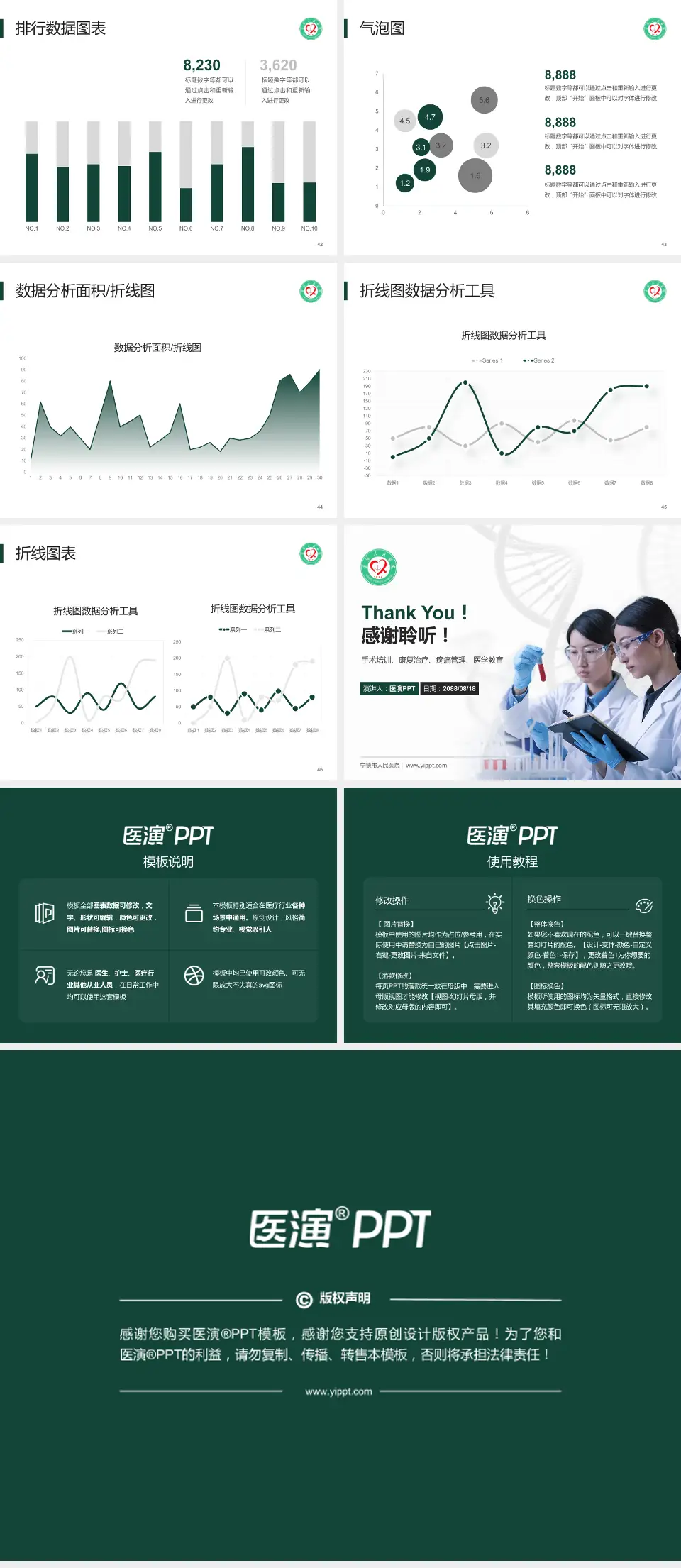 宁德市人民医院科研成果展示PPT模板4:3格式幻灯片预览图6