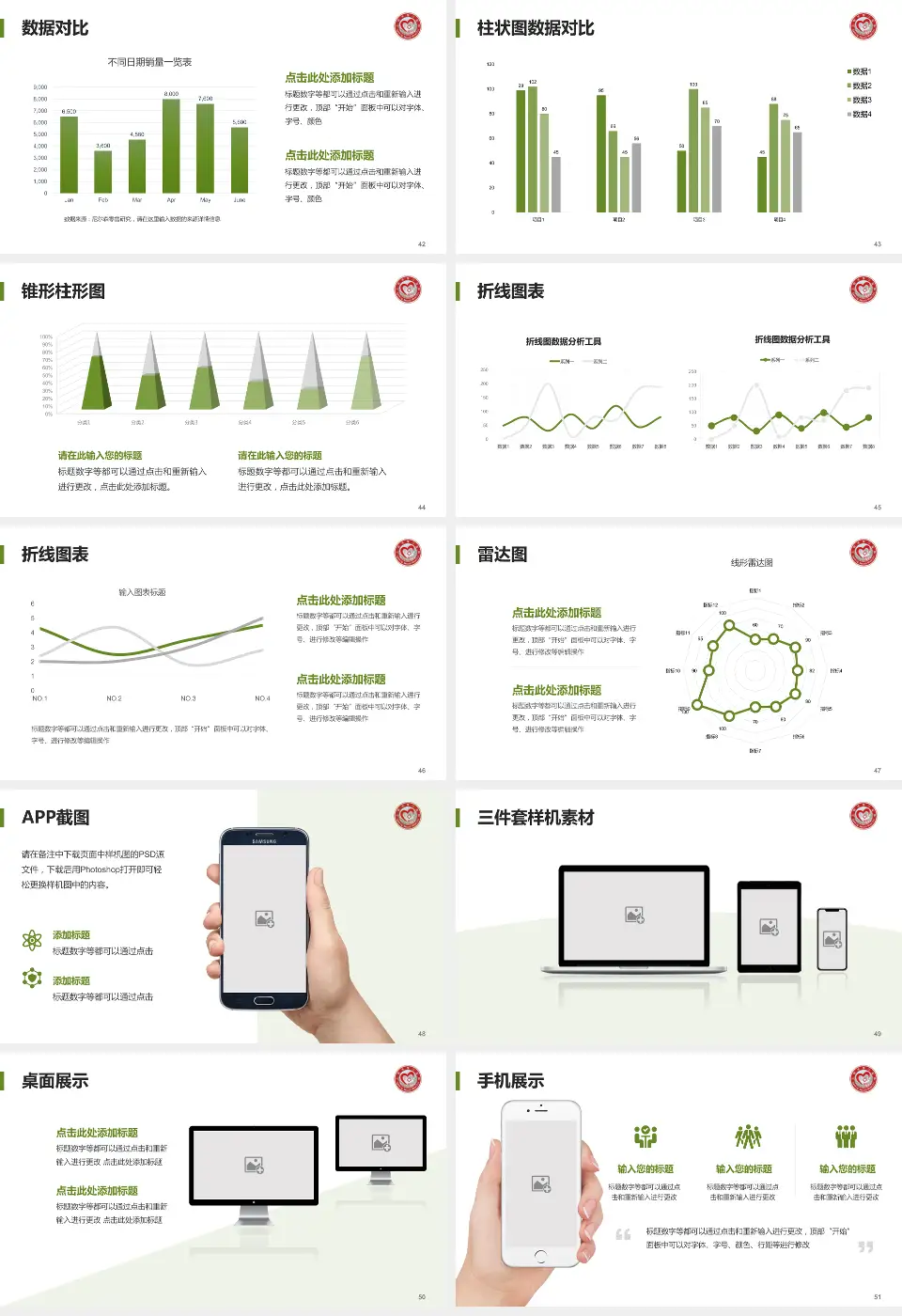 三明市第二医院医院管理报告PPT模板16:9格式幻灯片预览图6