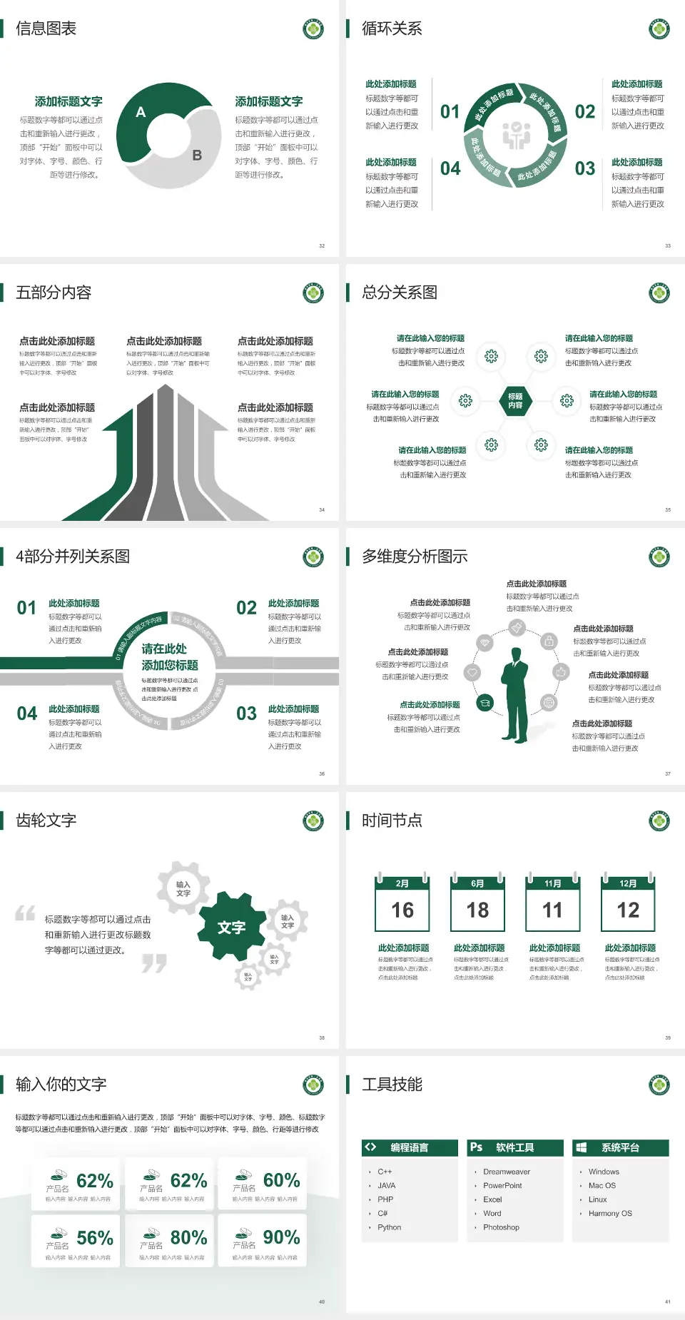 福州市第一医院护理专业职业生涯规划PPT模板4:3格式幻灯片预览图5