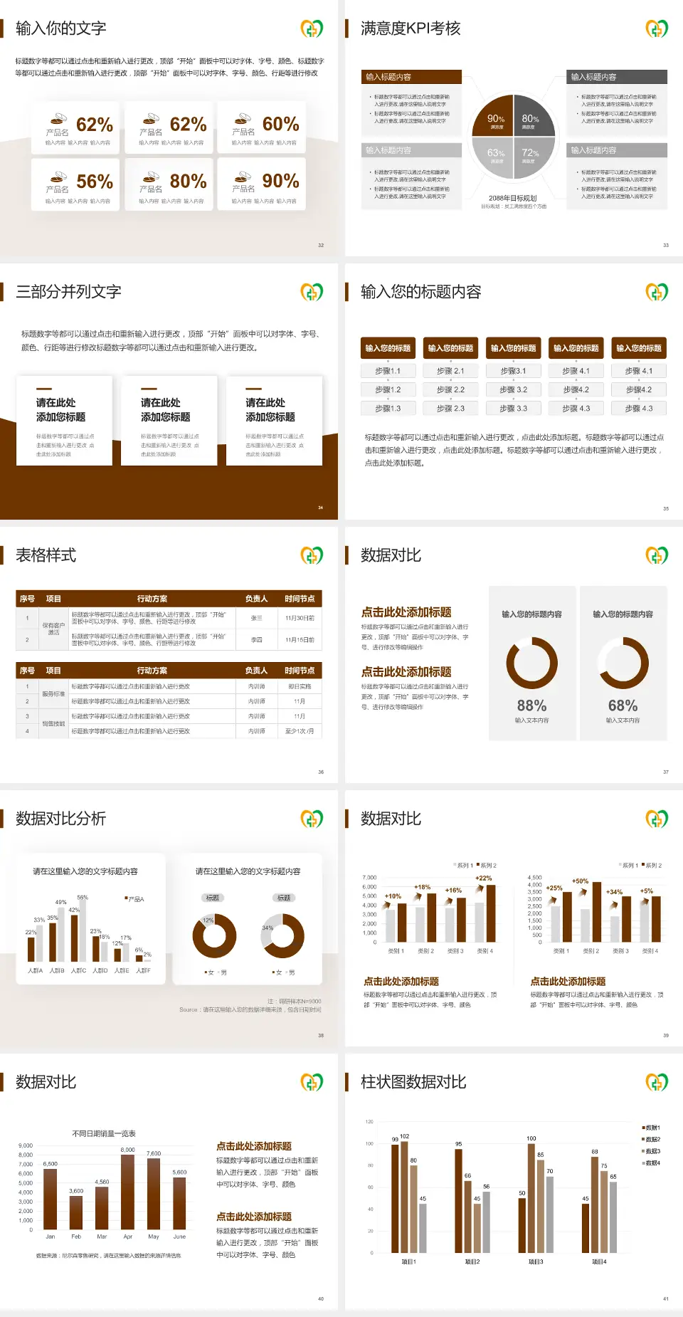三明市中西医结合医院科研成果展示PPT模板4:3格式幻灯片预览图5