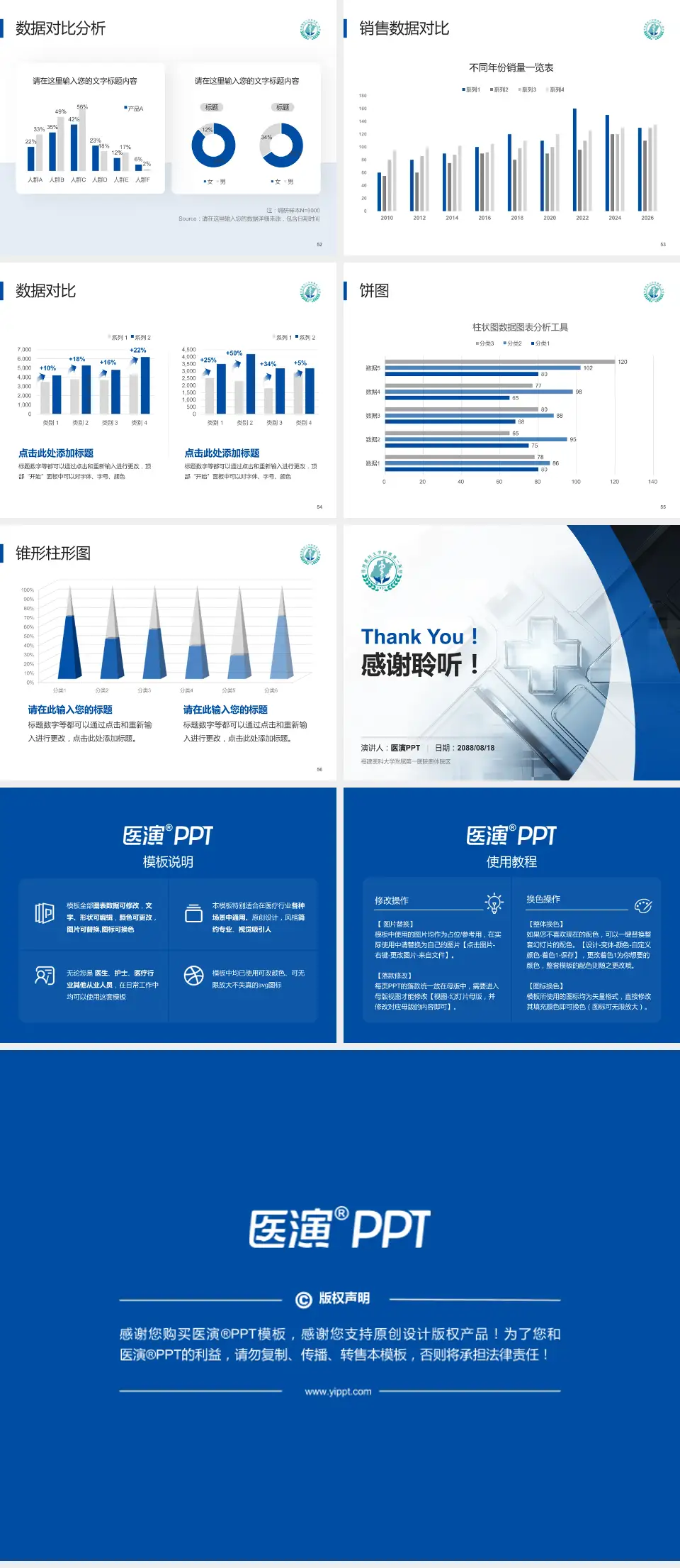 福建医科大学附属第一医院奥体院区医疗行业比赛专用PPT模板4:3格式幻灯片预览图7