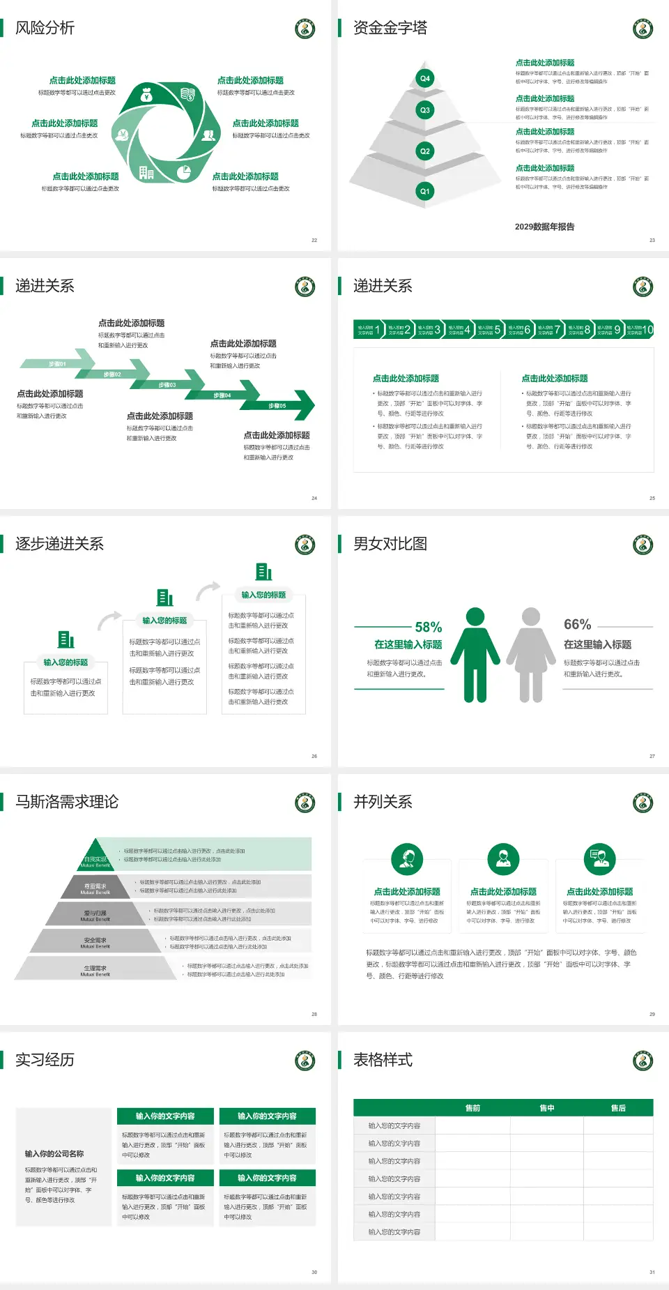 福州市中医院项目申请与汇报PPT模板4:3格式幻灯片预览图4