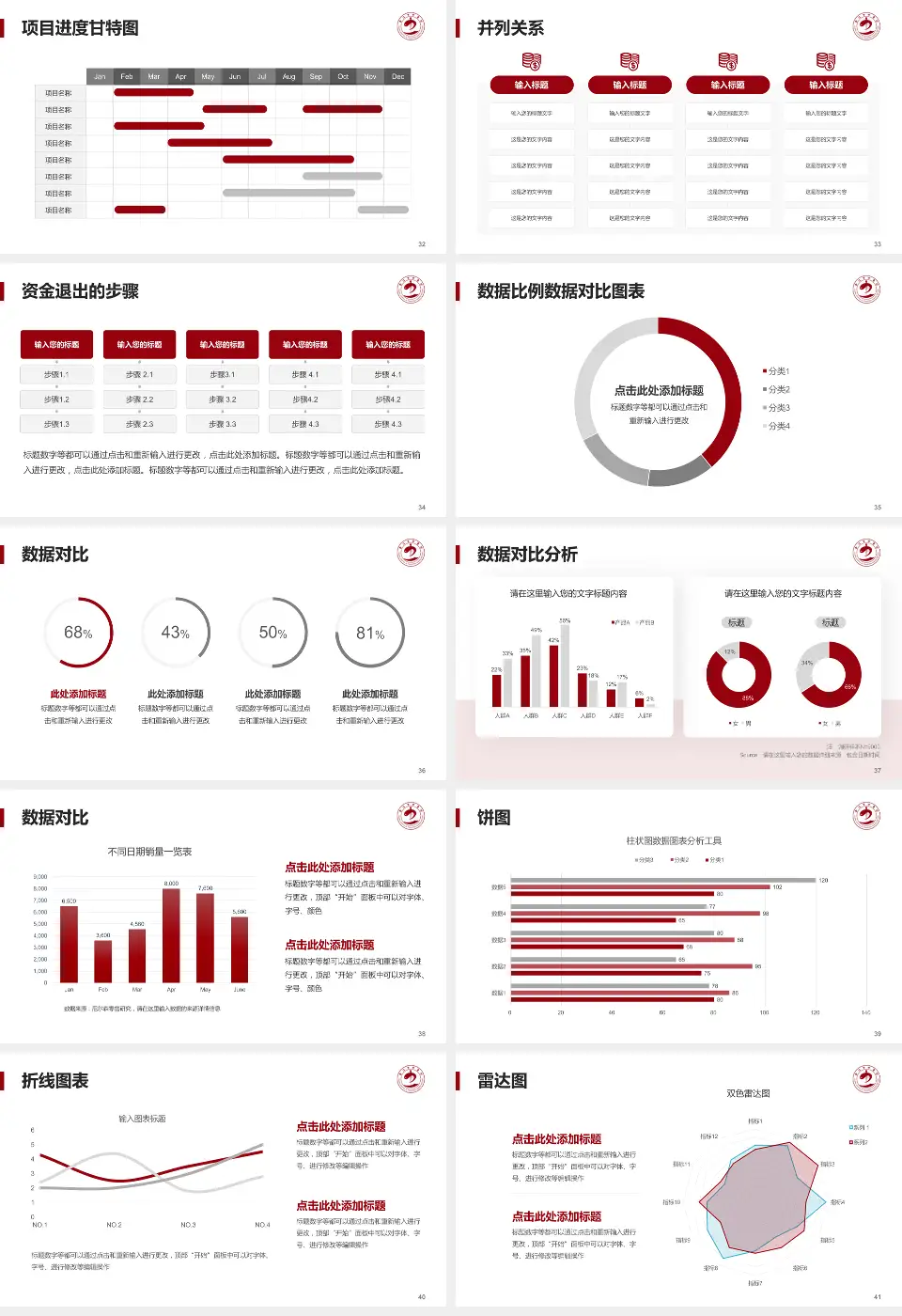 晋江市中医院项目申请与汇报PPT模板16:9格式幻灯片预览图5