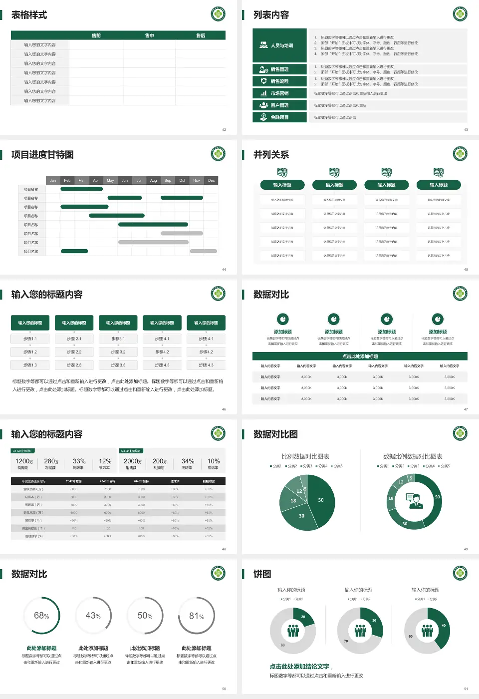 福州市第一医院医疗行业比赛专用PPT模板16:9格式幻灯片预览图6