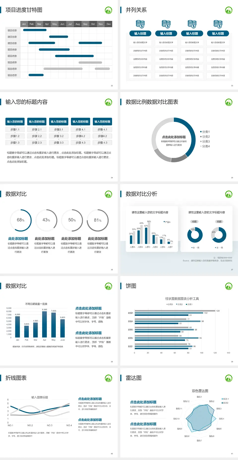 黄山市人民医院项目申请与汇报PPT模板4:3格式幻灯片预览图5