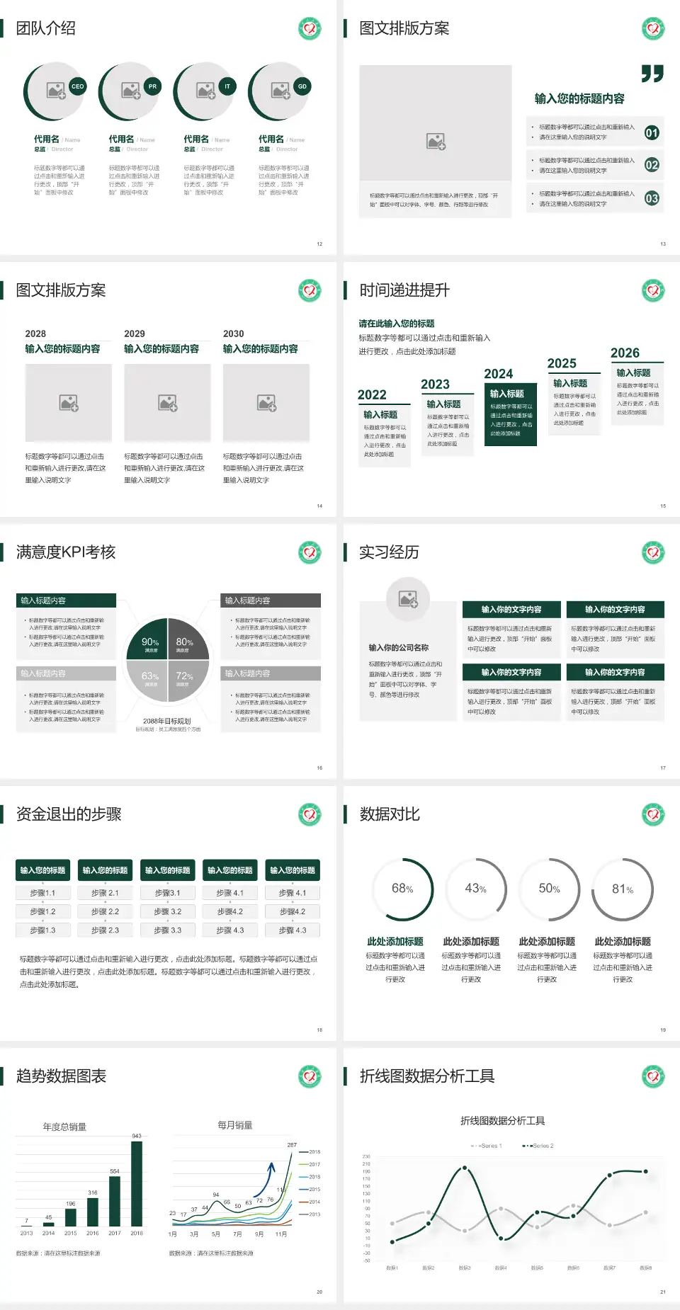 宁德市人民医院培训与教育PPT模板4:3格式幻灯片预览图3