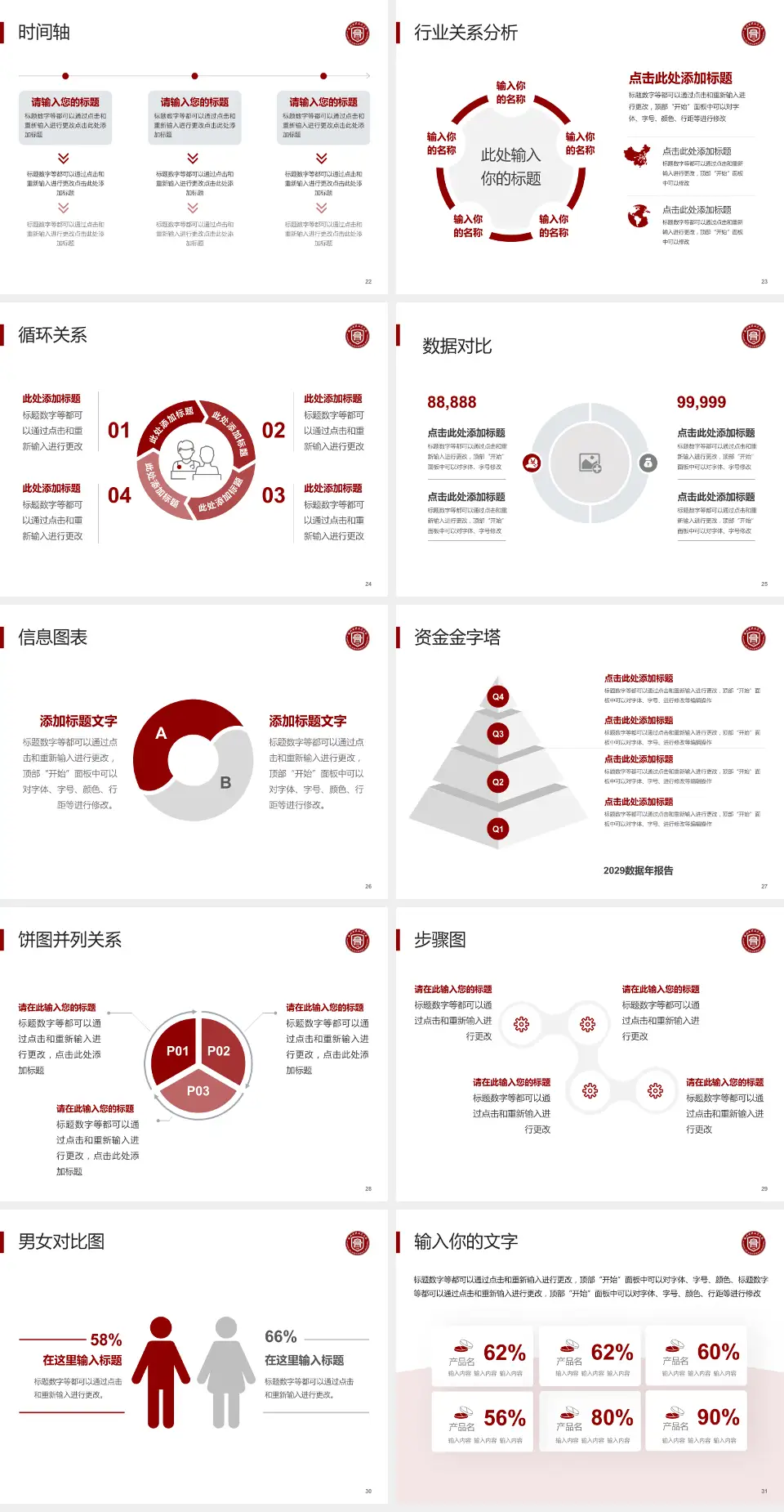 福州市第二医院医院管理报告PPT模板4:3格式幻灯片预览图4