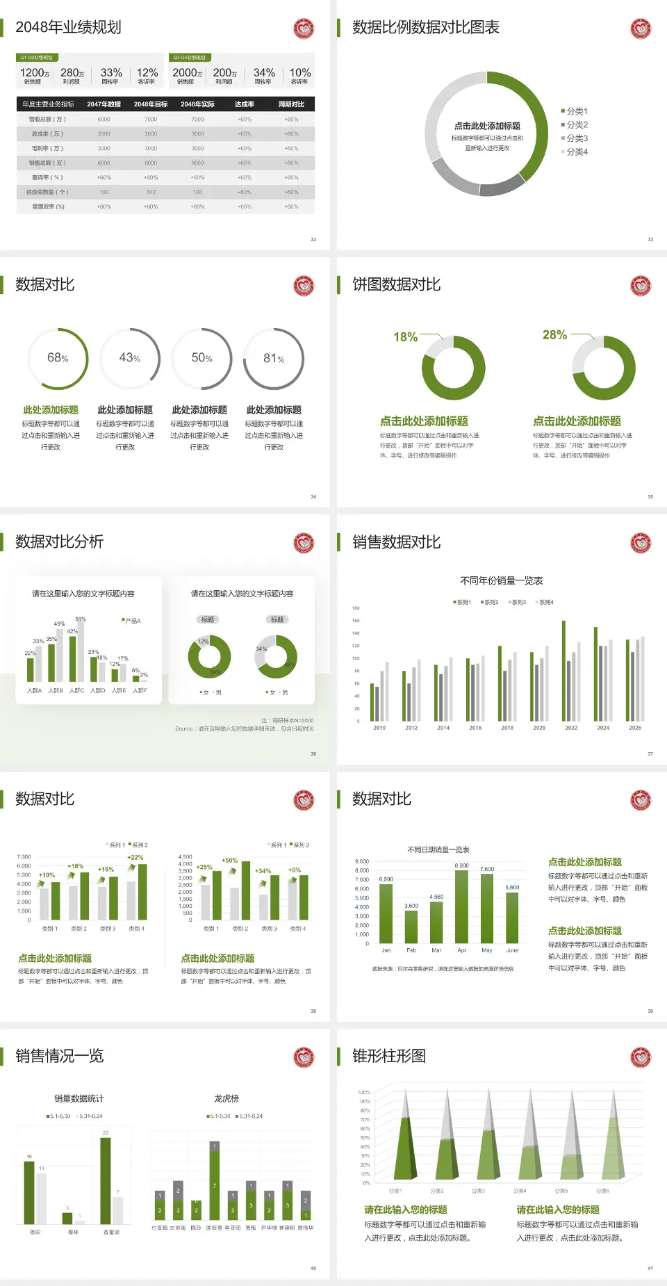 三明市第二医院东院科室介绍与推广PPT模板4:3格式幻灯片预览图5