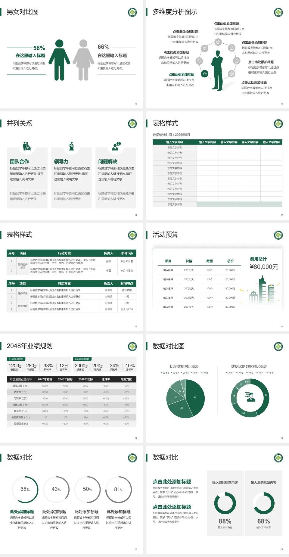 福州市第一医院仓山院区财务与预算报告PPT模板4:3格式幻灯片预览图3