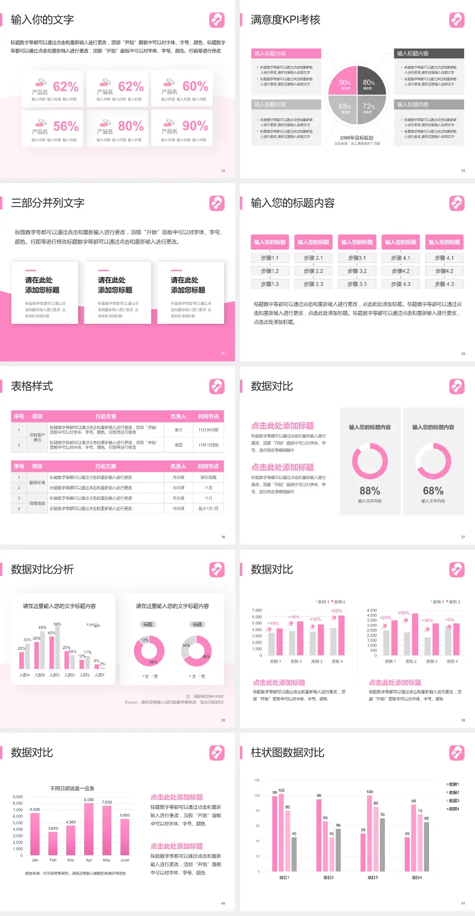 马鞍山市妇幼保健院科研成果展示PPT模板4:3格式幻灯片预览图5