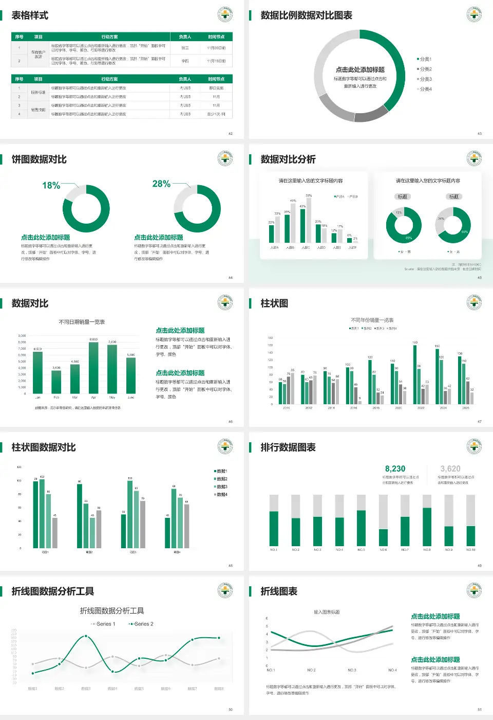 厦门海沧医院医院简介/日常通用PPT模板16:9格式幻灯片预览图6