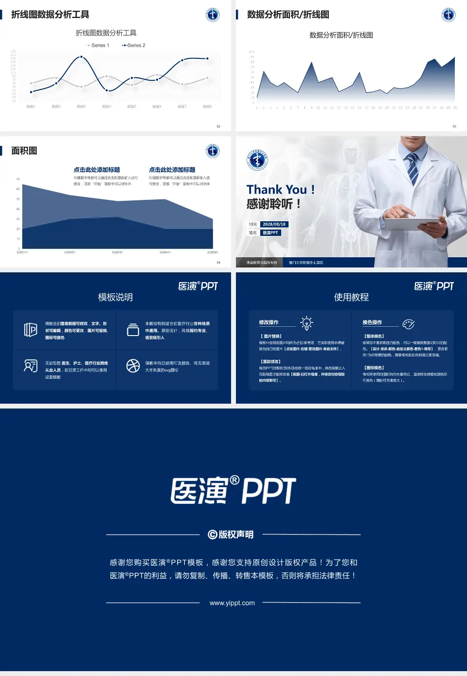 厦门大学附属中山医院患者教育与指导PPT模板16:9格式幻灯片预览图7