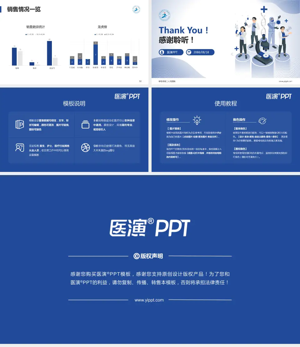 阜阳市第二人民医院品管圈PDCA演示专用PPT模板16:9格式幻灯片预览图7
