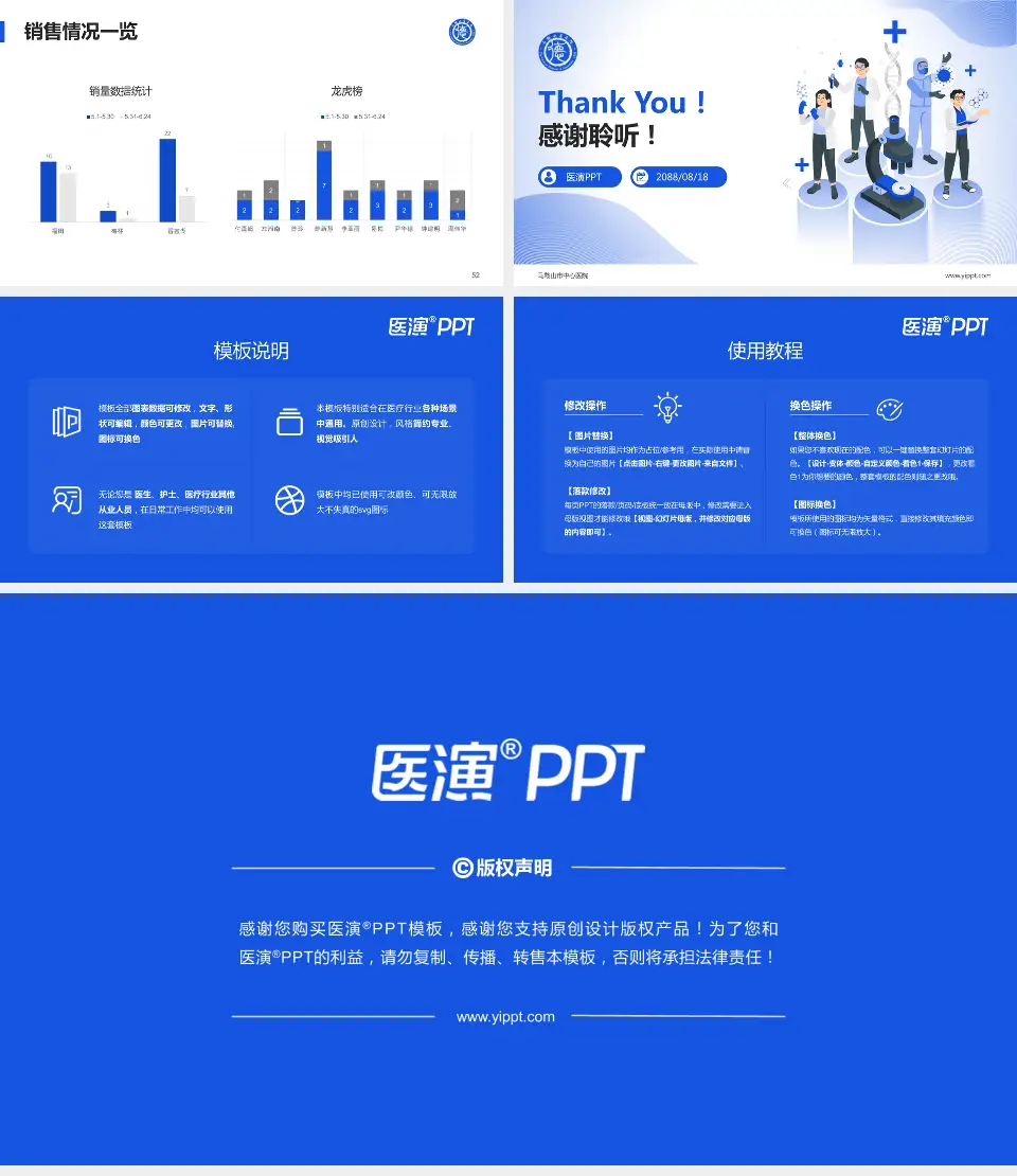 马鞍山市中心医院品管圈PDCA演示专用PPT模板16:9格式幻灯片预览图7