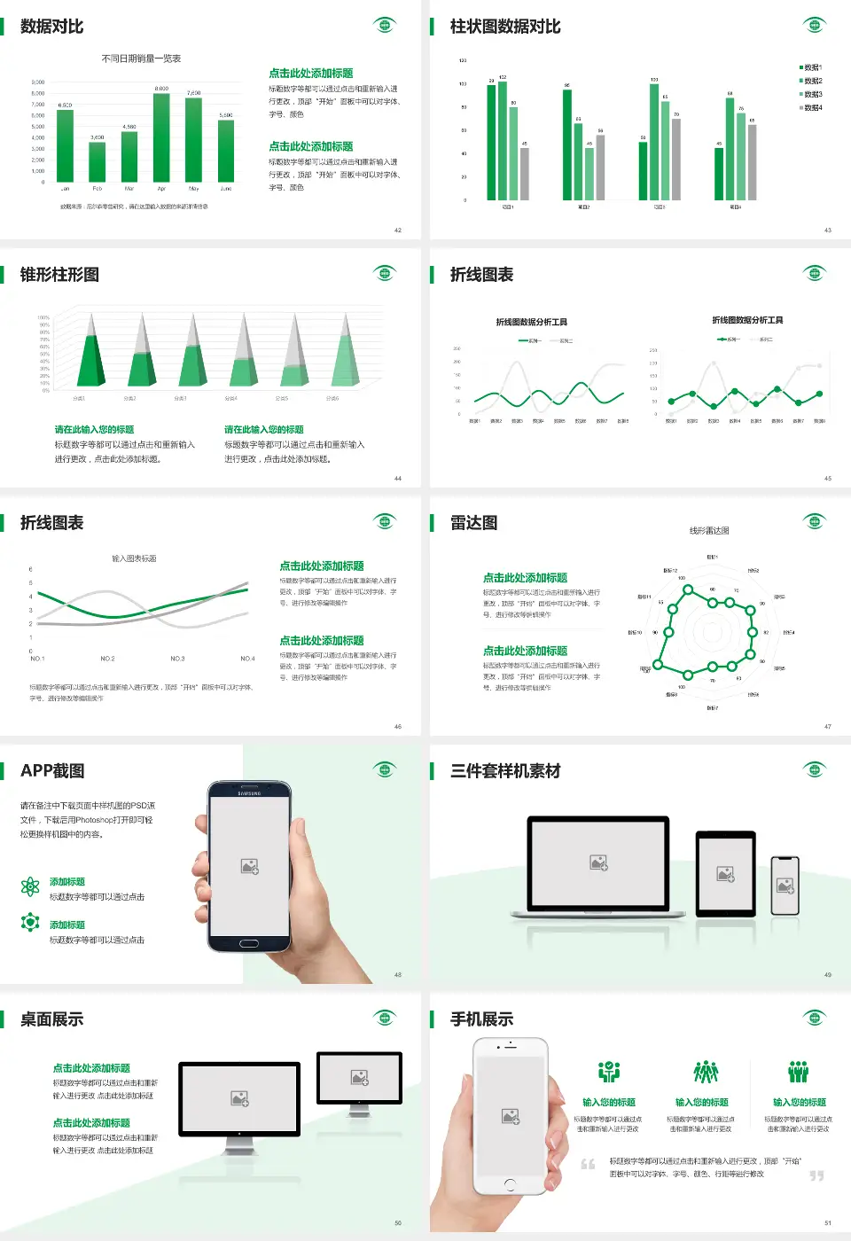 福州东南眼科医院医院管理报告PPT模板16:9格式幻灯片预览图6