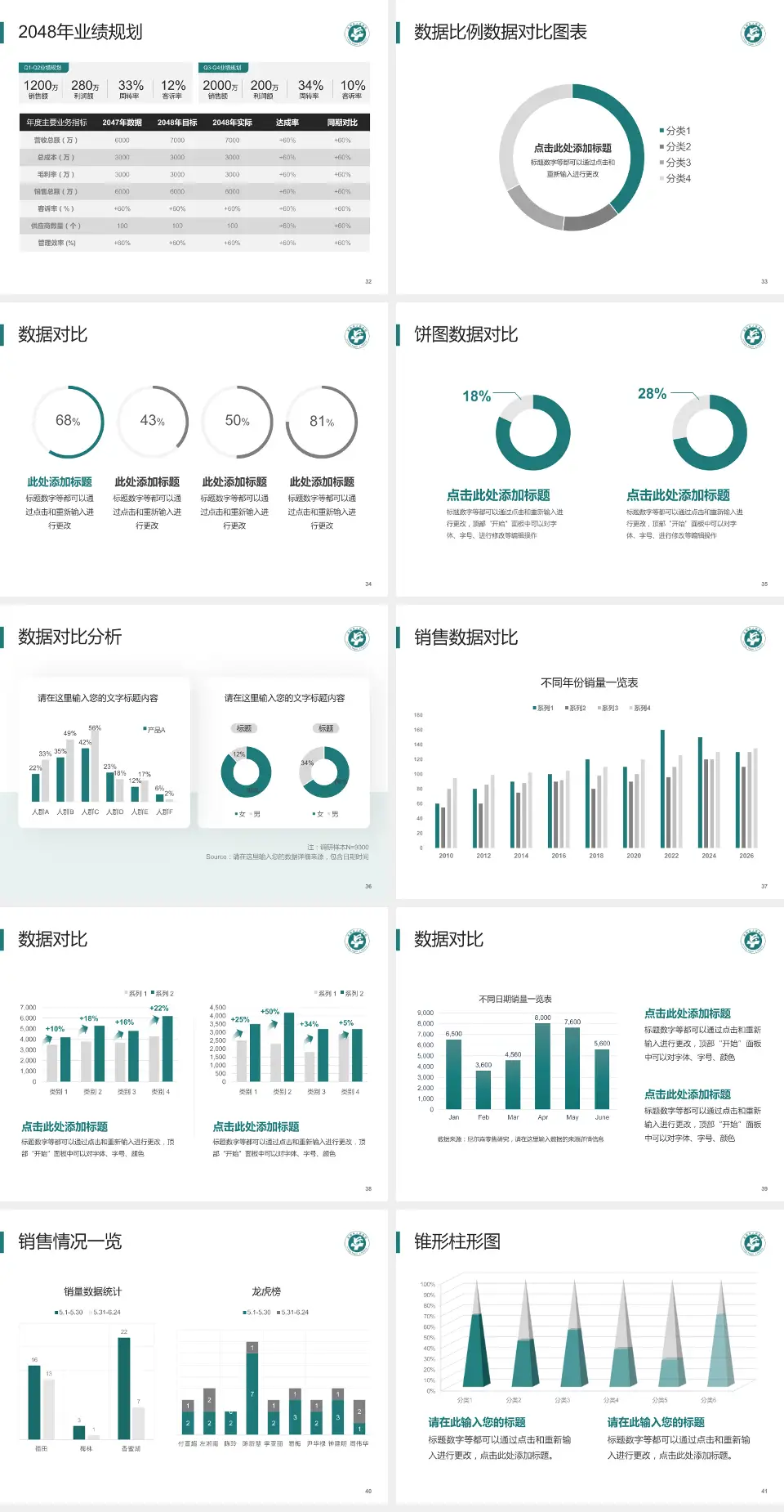 阜阳市人民医院（北区）科室介绍与推广PPT模板4:3格式幻灯片预览图5