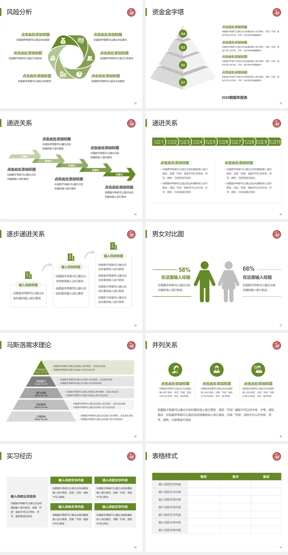 三明市第二医院项目申请与汇报PPT模板4:3格式幻灯片预览图4
