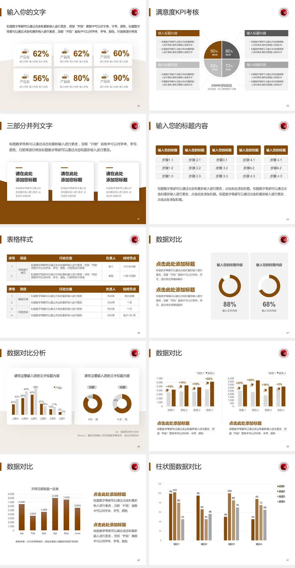 泉州市正骨医院科研成果展示PPT模板4:3格式幻灯片预览图5
