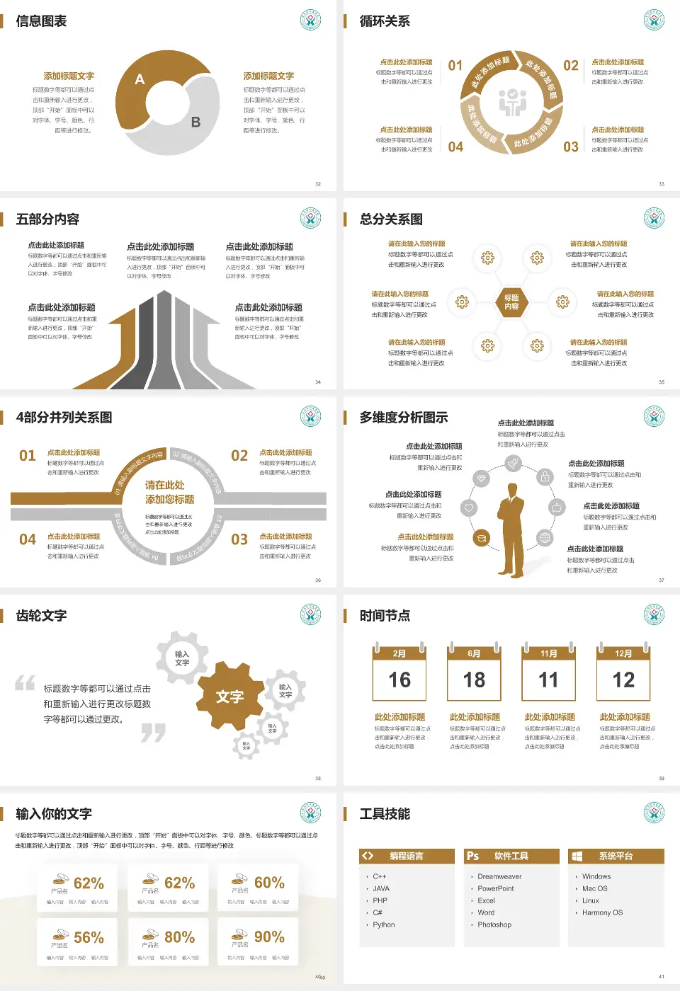 阜阳市中医医院护理专业职业生涯规划PPT模板16:9格式幻灯片预览图5