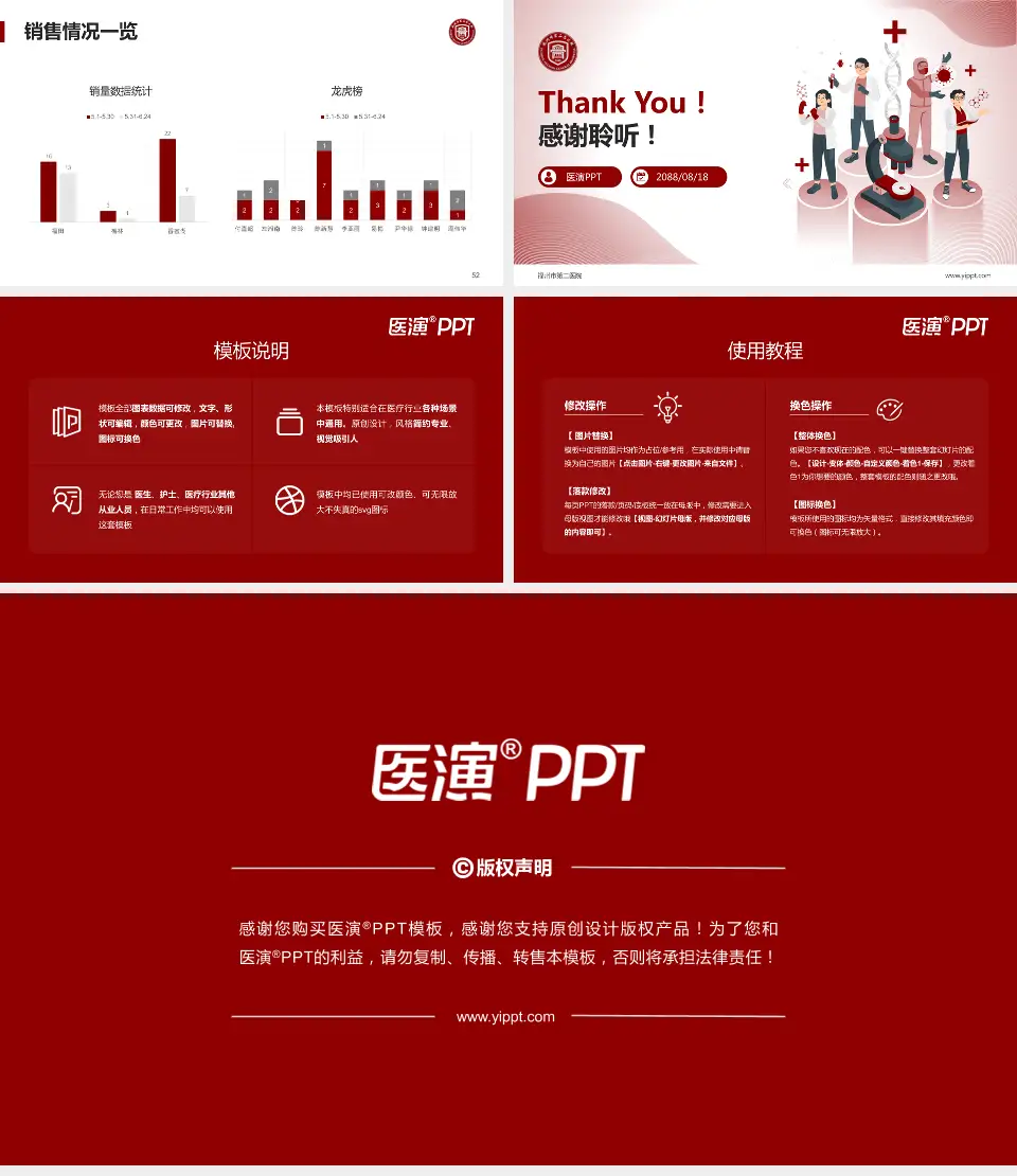 福州市第二医院品管圈PDCA演示专用PPT模板16:9格式幻灯片预览图7